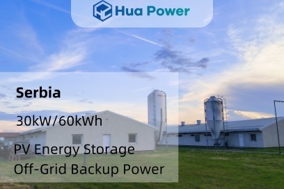 Northern Serbia Farm | PV Energy Storage Solution